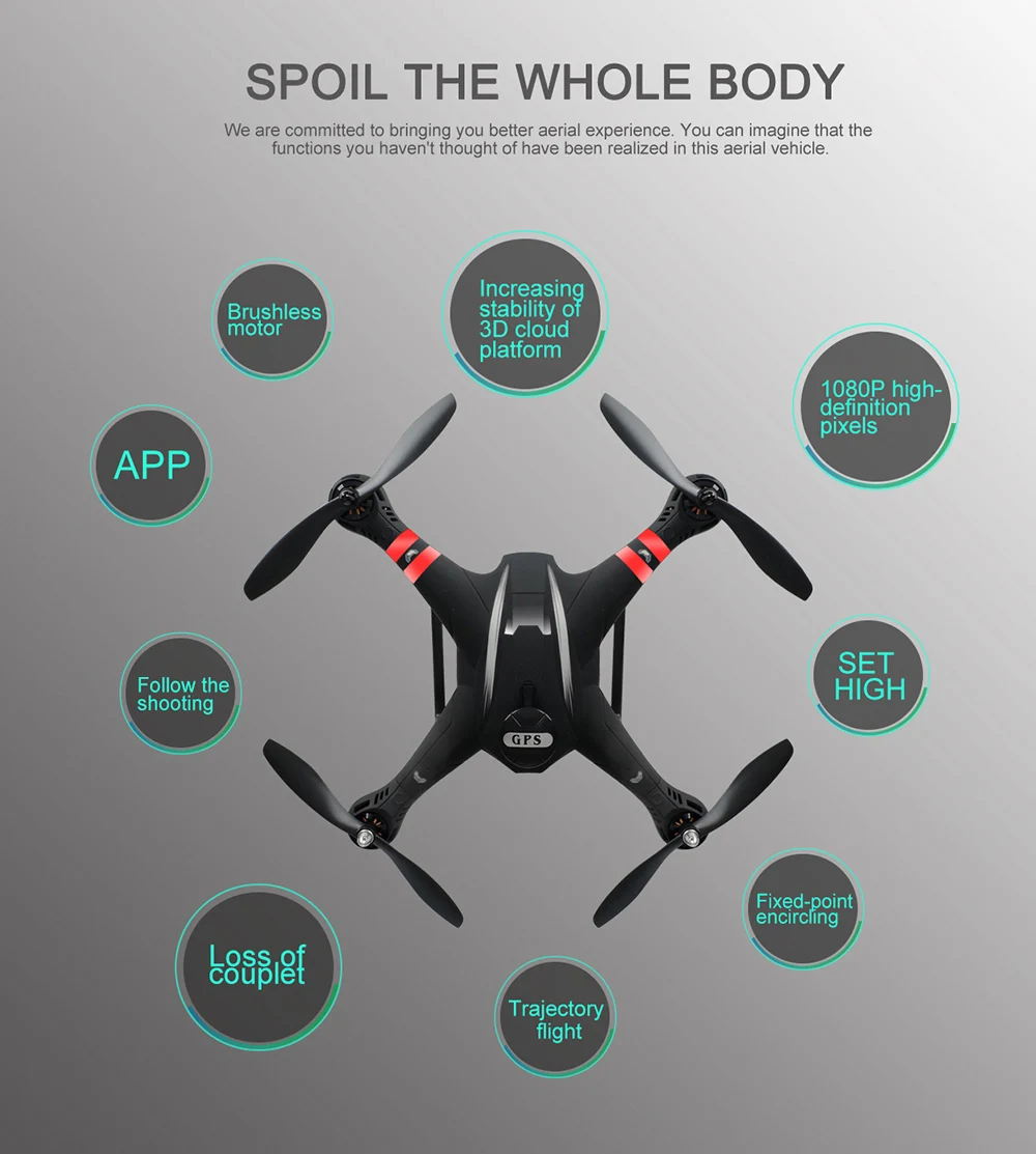 BAYANGTOYS X22 бесщеточный двигатель двойной gps Радиоуправляемый Дрон с WiFi FPV 1080P HD камера Безголовый режим 3 оси Квадрокоптер радиоуправляемые игрушки