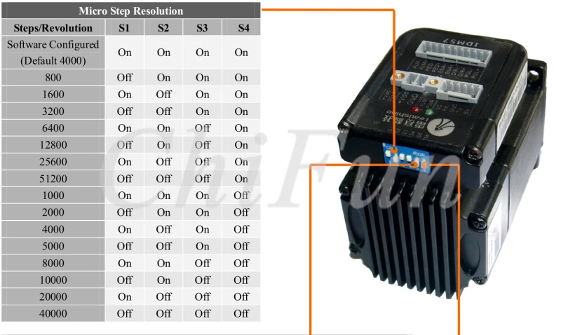 Leadshine NEMA 23 Закрытая петля Интегрированная машина ISS57-20 или IES2320 2N. m with1000 кодировщик и сервопривод