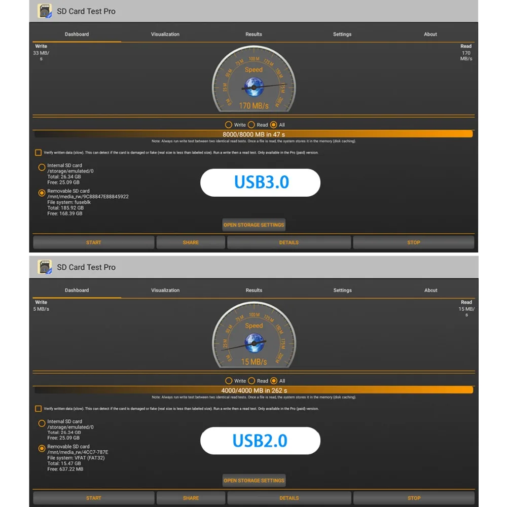 A95X MAX X2 Android 8,1 ТВ приставка BT 4,2 2G 32G Amlogic S905X2 2,4G/5G Wifi 1000M Смарт ТВ приставка поддержка записи видео приставка