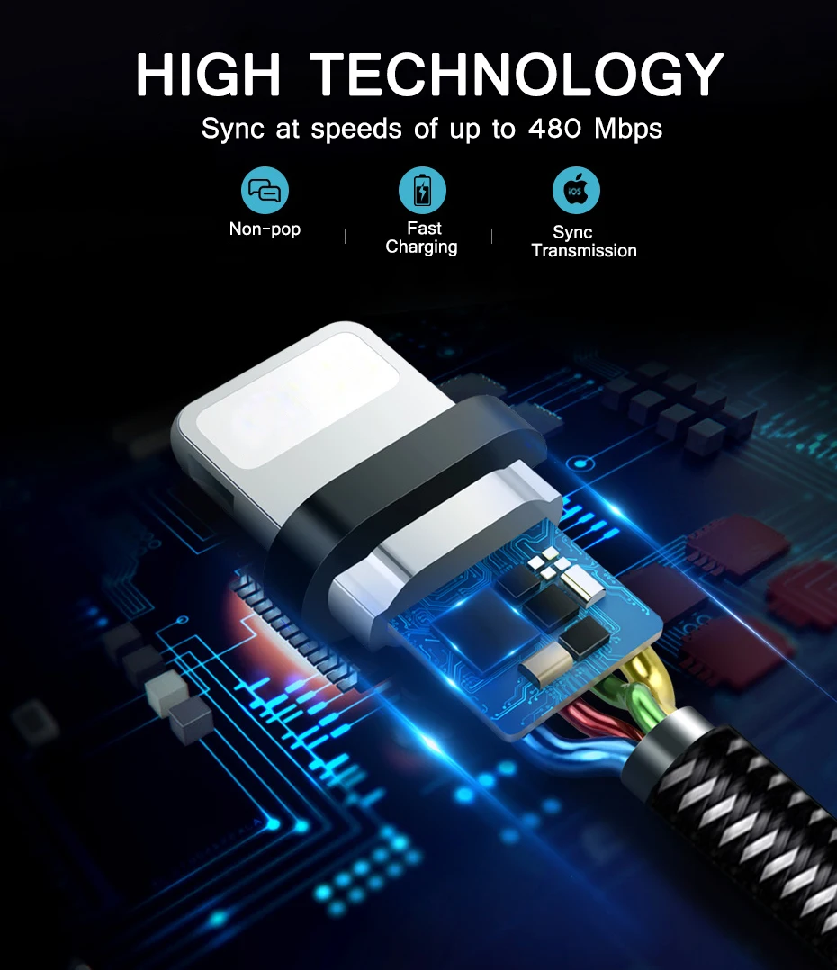 1 м 2 м 3 м USB кабель для iPhone X XS Max XR 8 2.4A Быстрая зарядка USB кабель для передачи данных для iPhone 8 X iPad iPod кабели для мобильных телефонов провода