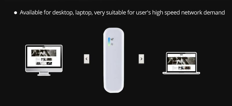 Cioswi 4G LTE USB МОДЕМ WiFi ключ сетевой адаптер с Wi-Fi точка доступа sim-карты 150 Мбит/с Универсальный 3G 4G беспроводной маршрутизатор для автомобиля