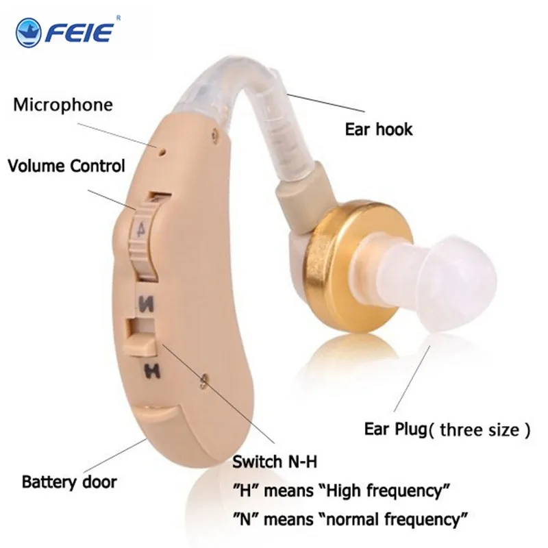 

S-185 мини слуховой аппарат Ухо Усилитель звука с регуляцией тона слуховых аппаратов Портативный ушной слуховой аппарат для глухих пожилых л...
