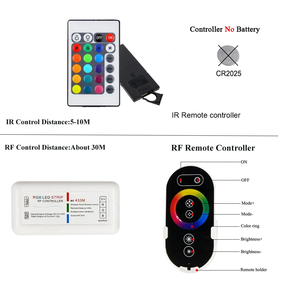 Bestope RGB Светодиодные ленты светильник 4 5 м 2835 5050 SMD 60 светодиодов/M лента сенсорный