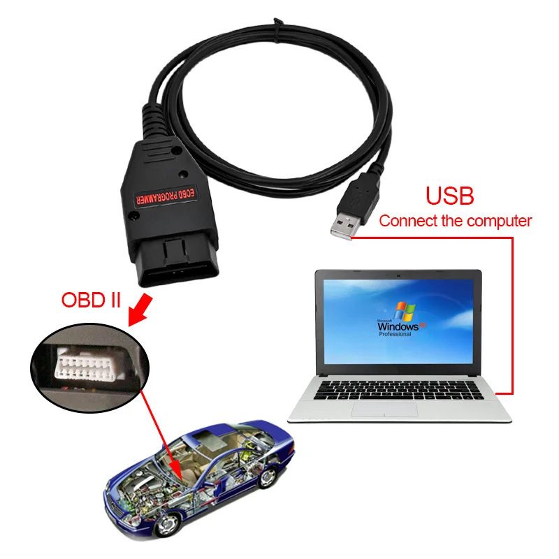 ECU Remap Flasher инструмент EOBD OBD2 адаптер Galletto 1260 чип тюнинг автомобильный
