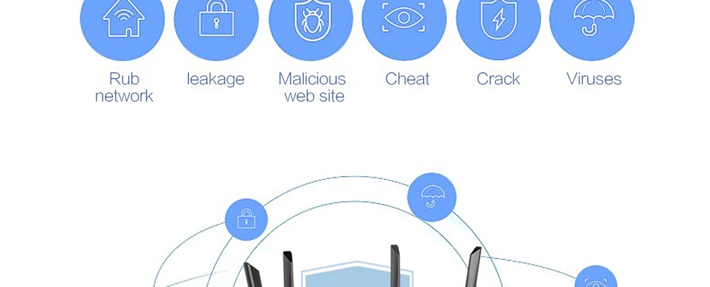 Дешевые D-LINK Wi-Fi роутера Dir-823 английский и русский 1167 Мбит/с Wi-Fi ретранслятор 2.4 г/5 ГГц Dual Band App управления Wi-Fi беспроводные маршрутизаторы
