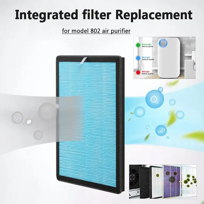 HEPA Filter AUGIENB очиститель воздуха с HEPA фильтром аллергический очиститель воздуха отрицательных ионов для PM2.5 пыльца пыли дыма питомца Dander - Цвет: HEPA Filter