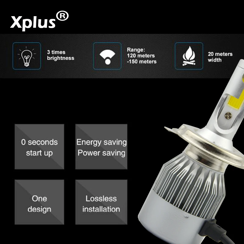 Xplus 72 Вт 2*36 Вт COB светодиодный 12 в 24 В H1 H3 H4 H7 H11 автомобильный головной светильник, комплект, передний светильник, противотуманная лампа, фара, высокий светильник, низкий светильник