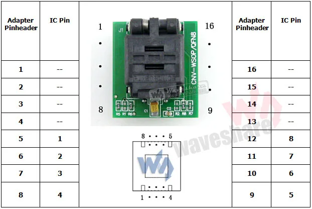 QFN8 К DIP8 # MLF8 MLP8 Plastronics QFN IC Программируемый адаптер тестовый сгорающий разъем 5 1x6 1