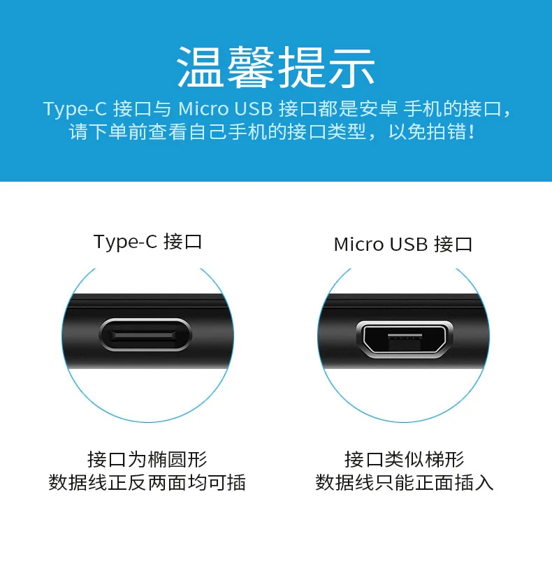 Быстрый кабель type-C для Apple, iPhone, Macbook, Xiaomi mi, samsung, lenovo, zte, 25 см, Usb C, Кабо, mi, cro, usb, зарядка, быстрое зарядное устройство