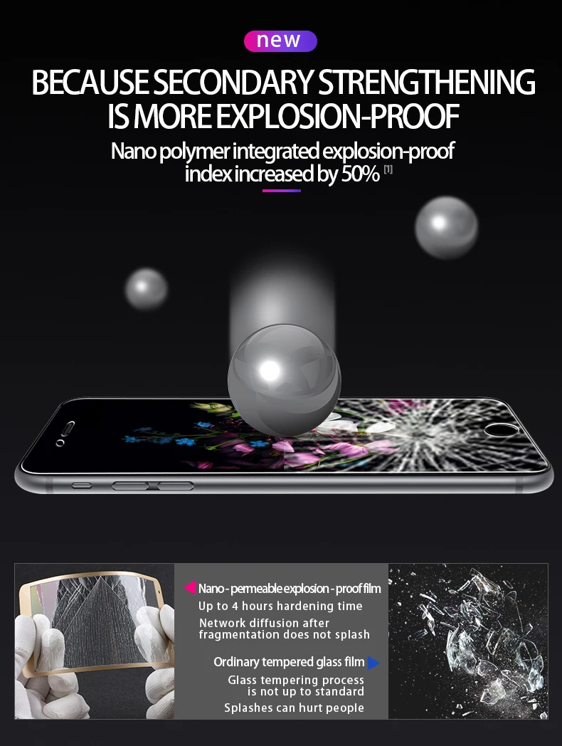 Защитное закаленное стекло для iPhone X iPhone 7 HD прозрачное защитное стекло на весь экран для iPhone 11 Pro MAX 7Plus 8Plus