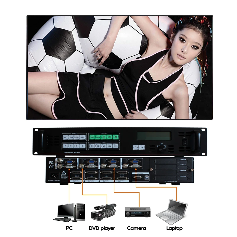 Лучшие товары hdmi светодиодный видеопроцессор AMS SC368Bs наружные светодиодные знаки