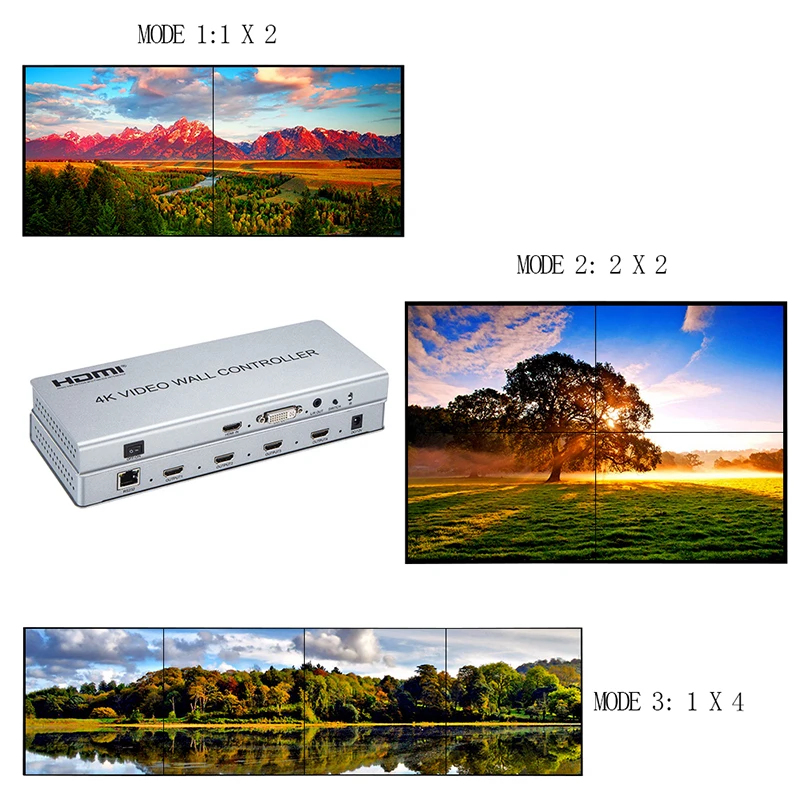 Настенный видеоконтроллер 2x2 вход HDMI/DVI 4 выхода HDMI процессор для телевизора 4K