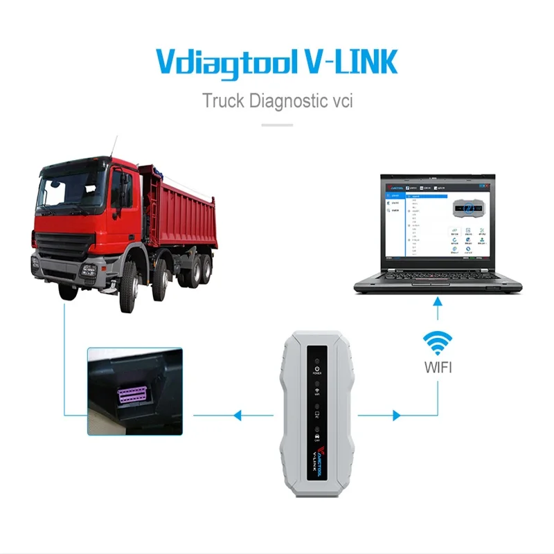 VDIAGTOOL V-LINK все инсталляторы Wi-Fi сверхмощный грузовик диагностический инструмент лучше чем 125032 USB ссылка для CAT/Cummins/Volvo