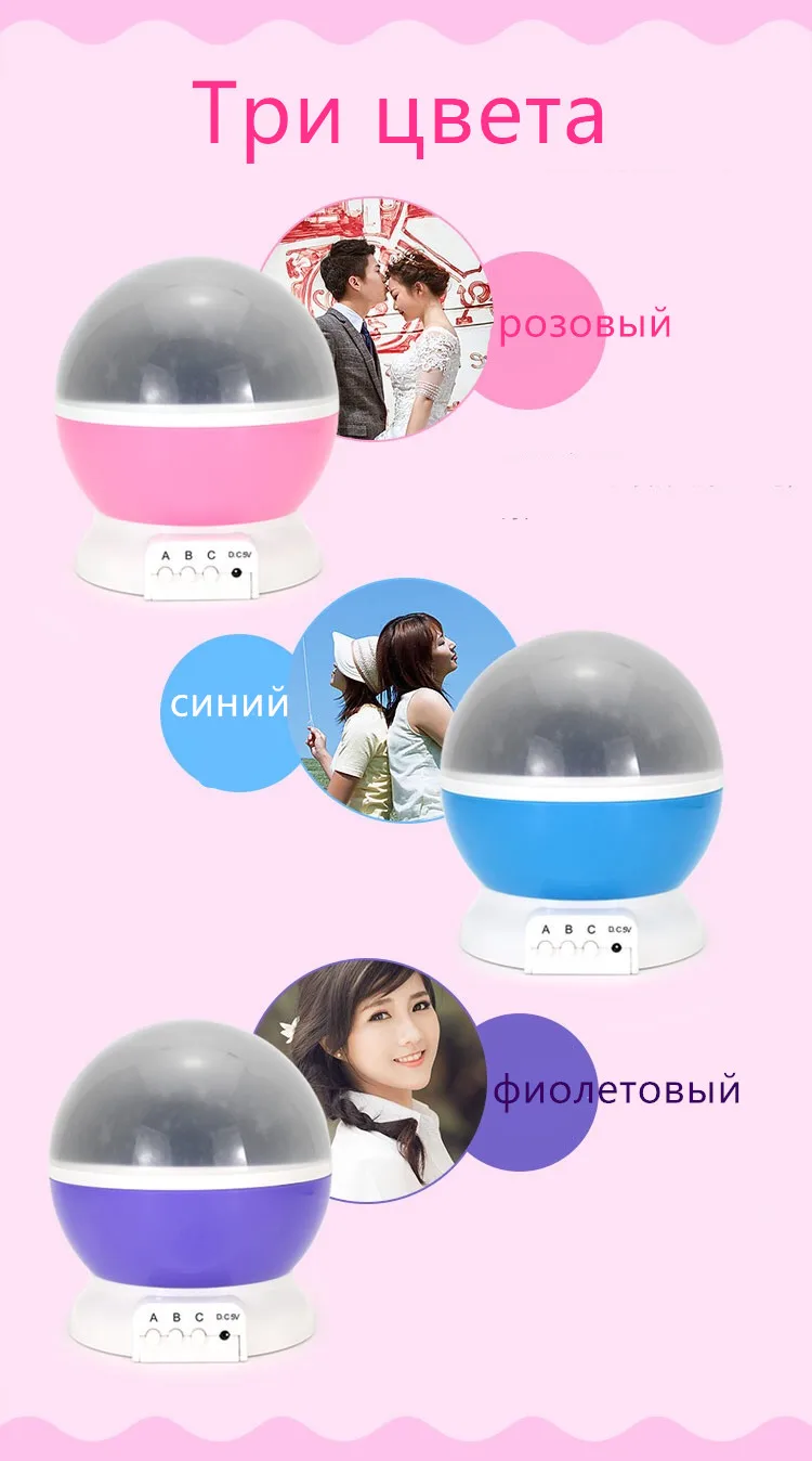 Абая звездное небо светодиодный Ночной Светильник проектор USB Луна лампы новшество подарки детям детский Спальня светило проекционной лампы