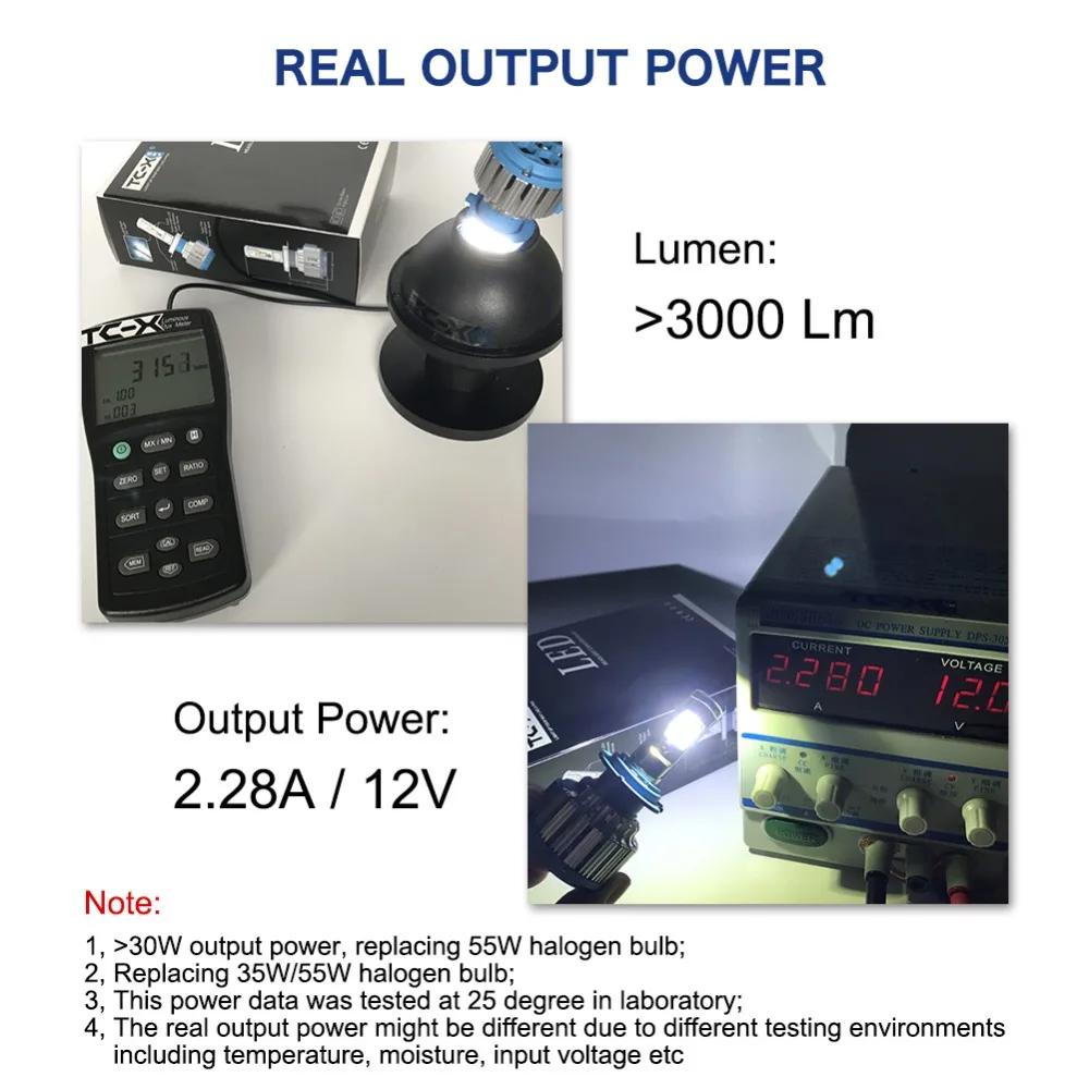 TC-X H4 H7 H11 H1 светодиодный 9005/HB3 9006/HB4 H13 светодиодный лампа для авто 9004 9007 H3 фар автомобиля луковицы ПТФ фары белый 6000 K H7 светодиодный 12 V