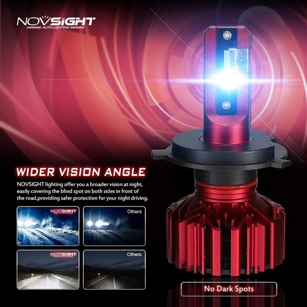 NOVSIGHT мини Автомобильные фары H7 LED H4 светодиодный H1 h3 H8 H11 HB3 9005 HB4 9006 автомобильная