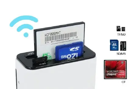 Все в одном Wifi маршрутизатор power bank 6000 мАч батареи RJ45 портов беспроводной сторге