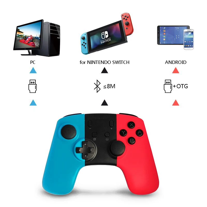 Беспроводной игровой Bluetooth контроллер для Nintendo Switch геймпад джойстик ПК игры