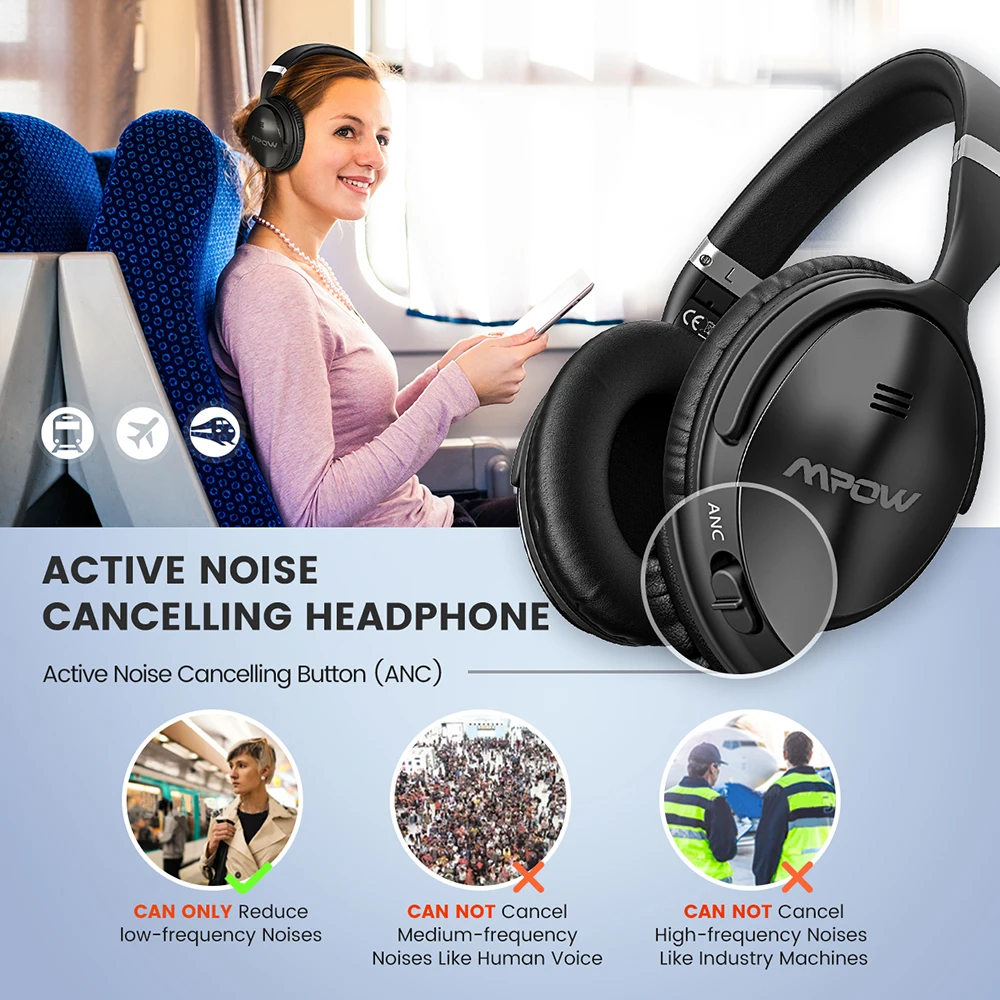 Наушники 2 го поколения Mpow H5 с шумоподавлением Bluetooth наушники микрофоном