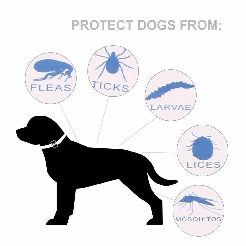 Ошейник для собак Отпугиватель блох средство против клещей комары наружная
