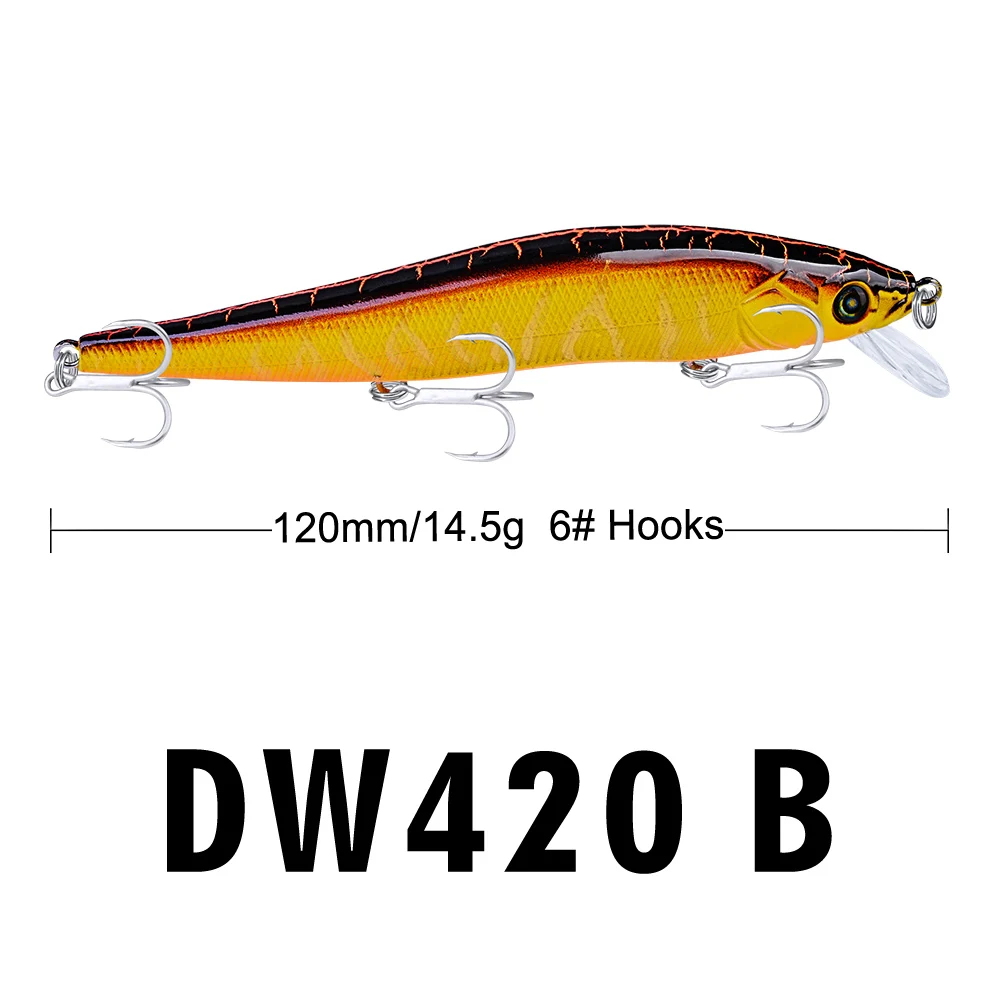 BKB Hook B 1 шт. картина Minnow приманки для ловли рыбы 12 см 14,47g жесткая искусственная приманка плавающий 3D воблер с глазами воблер окунь рыболовные снасти - Цвет: BKB Hook B