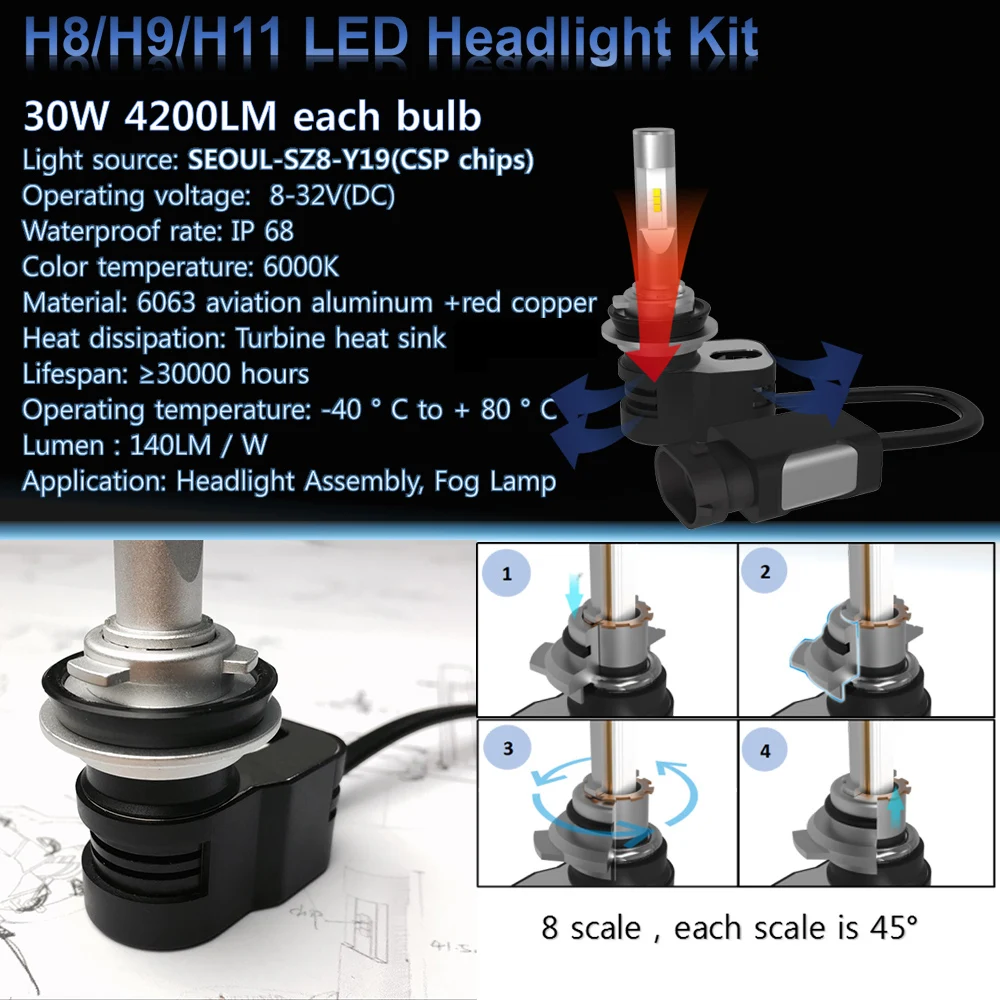 TINSIN LIGHTING новейший продукт Turbine5 H8 H9 H11 Комплект преобразования светодиодных фар 60