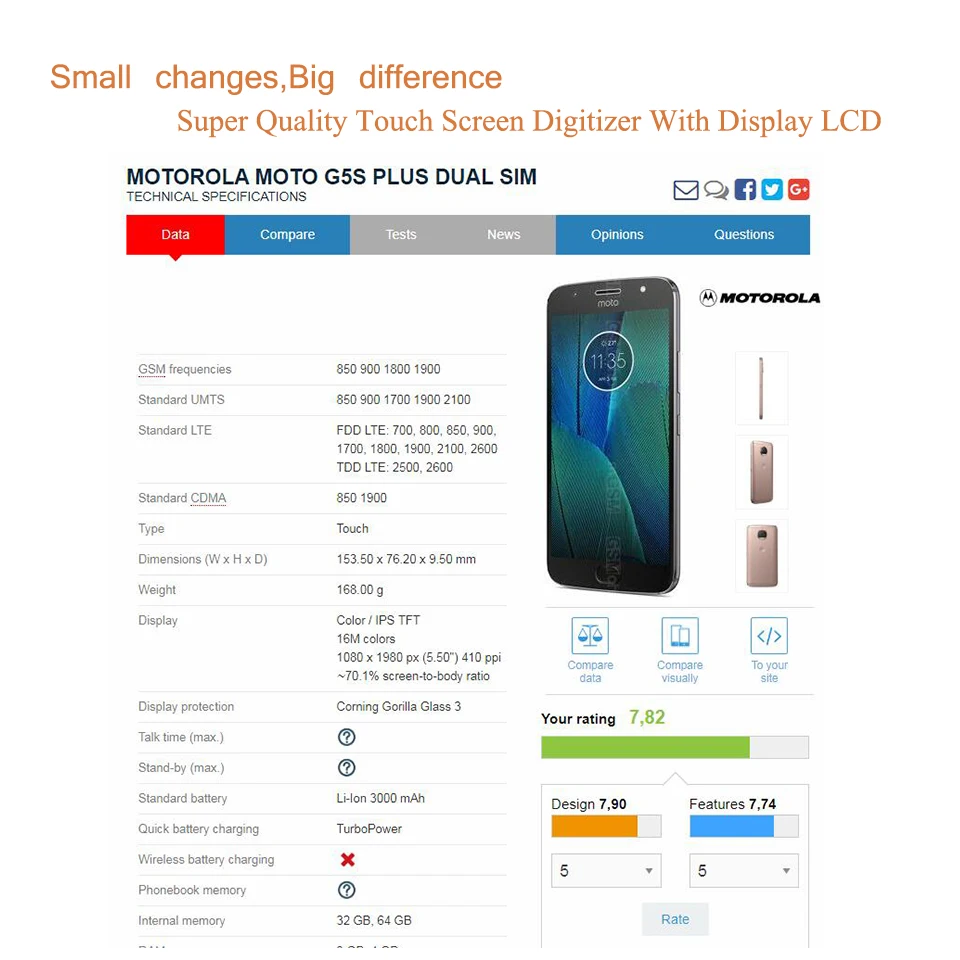 Для Motorola Moto G5S Plus ЖК-дисплей сенсорный экран дигитайзер сенсор полная ЖК-сборка XT1802 XT1803 XT1805 XT1086 монитор