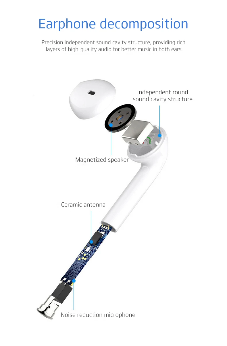 Tenachi наушники-вкладыши TWS bluetooth наушники беспроводные 5,0 стерео наушник с зарядной чехол гарнитура