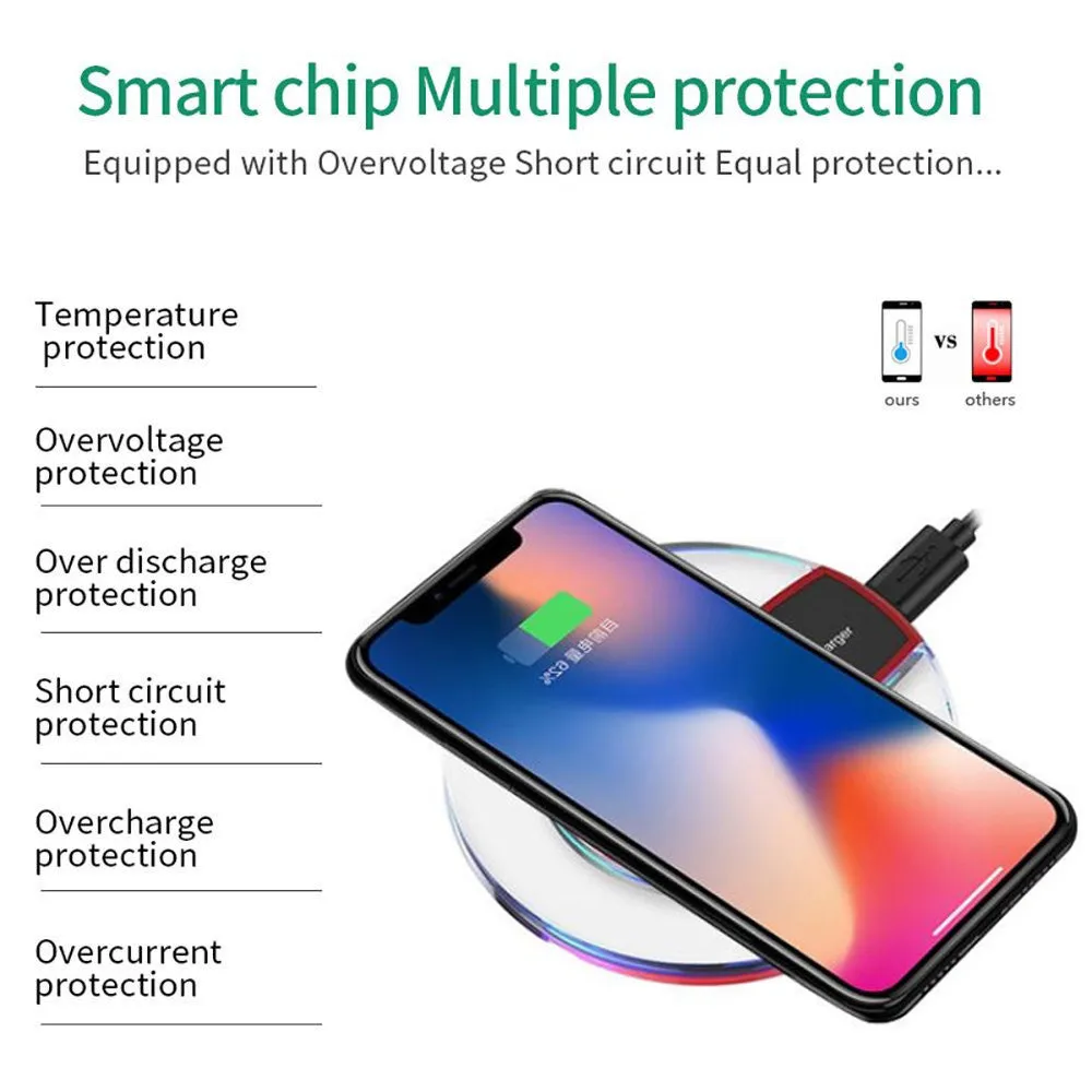 Ультра-тонкое прозрачное Мини Qi Беспроводное зарядное устройство для Iphone XS Max XR мобильный телефон Быстрая зарядка беспроводное зарядное устройство зарядная площадка