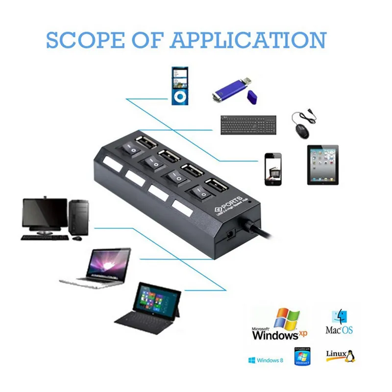 Высокоскоростной мини концентратор BinFul USB 2 0 7 портов переключатель для