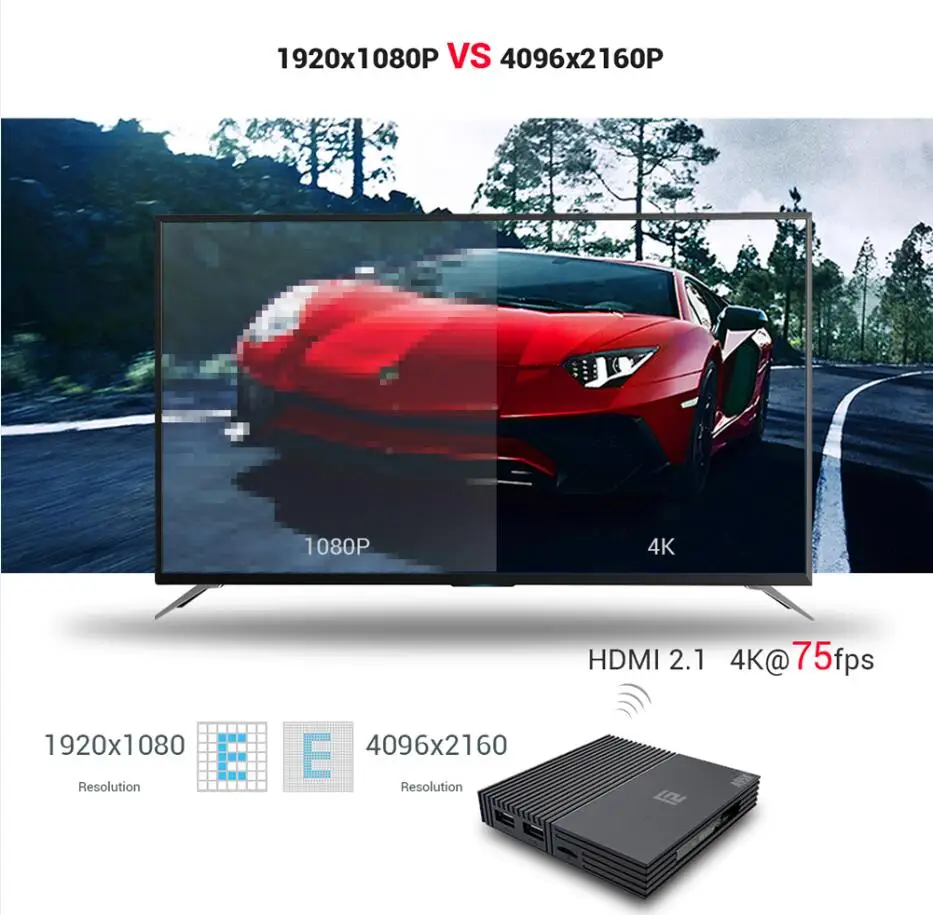 Android Tv Box A95X F2 Android 9,0 Amlogic S905X2 4 Гб 64 ГБ 32 ГБ Smart Tv 2,4G/5G Wifi BT 4K медиаплеер для YouTube Netflix