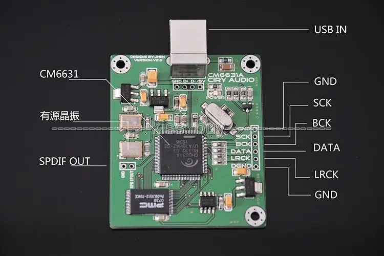 Плата ЦАП CM6631A карта цифрового интерфейса USB к выходу IIS SPDIF 24Bit 192K источник