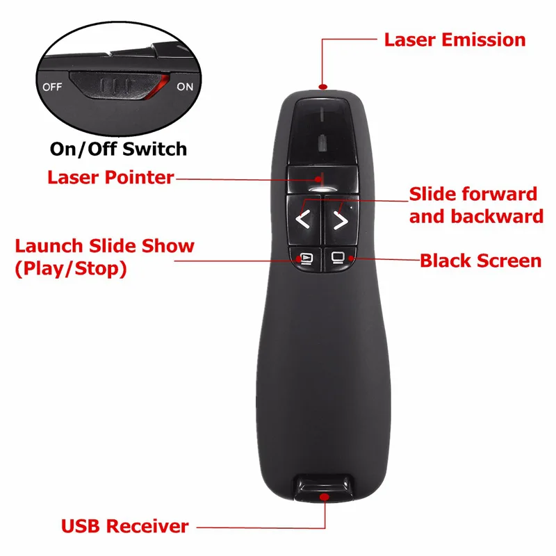 LEORY Новый портативный удобный ручной R400 беспроводной приемник указка пульт