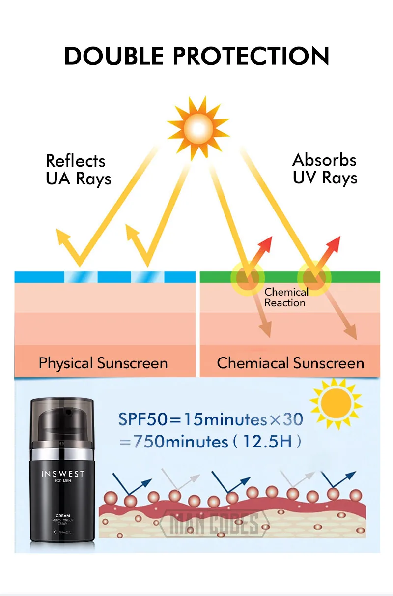 50 г мужской отбеливающий солнцезащитный крем SPF 45+ защитный крем для лица и тела античувствительный увлажняющий крем для отбеливания масла