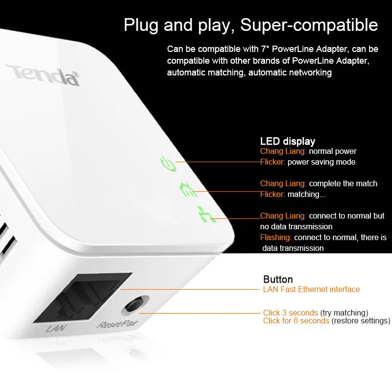 1 шт. Tenda P202 200 Мбит/с Powerline Ethernet адаптер, PLC Адаптер, совместимый с беспроводным Wi-Fi роутером, IPTV, Homeplug AV