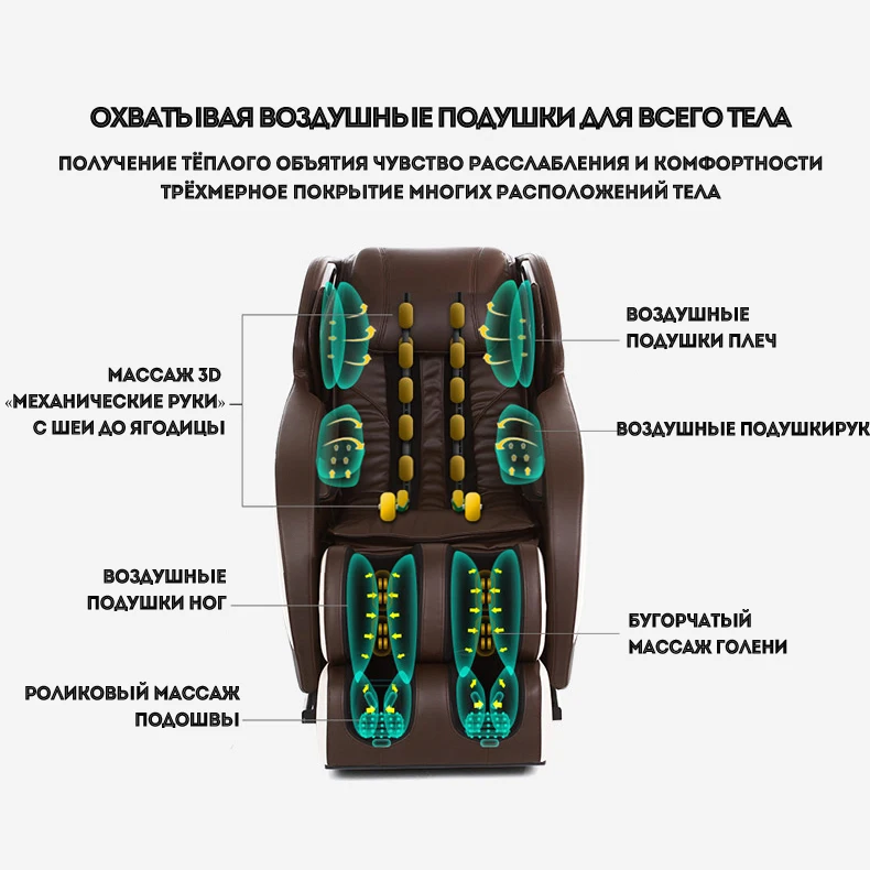 Дом полностью автоматический пространство cabin электронной музыки массаж тела