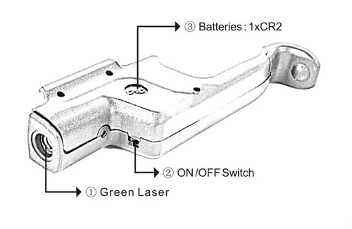 Зеленый лазерный прицел с активацией спереди подходит для glock 17 охоты стрельбы
