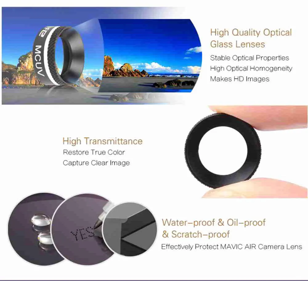 UV CPL ND4 ND8 ND16 ND32 фильтр объектива для DJI MAVIC камера воздушного дрона круговой поляризатор нейтральная плотность фильтр объектива запасные части