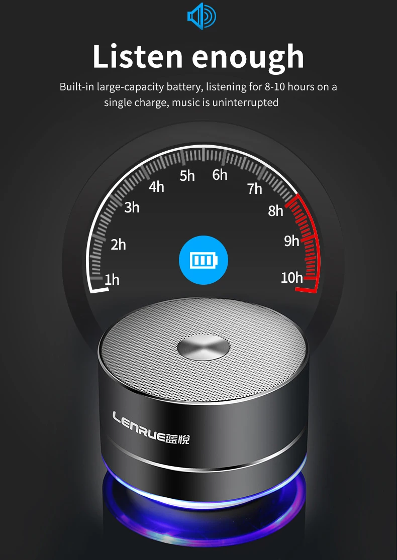 Портативный беспроводной Bluetooth динамик стерео портативный светодиодный s Hifi динамик MP3 мини сабвуфер умная Колонка громкий динамик A2