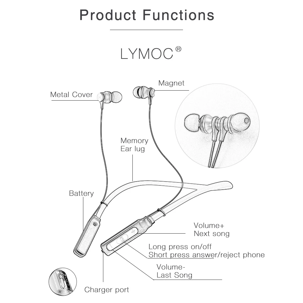 LYMOC наушники-воротник, Bluetooth, беспроводные наушники, магнит, динамические, неровные, бас, музыка, спорт, телефон, наушники, Handsfree MIC Apt-X