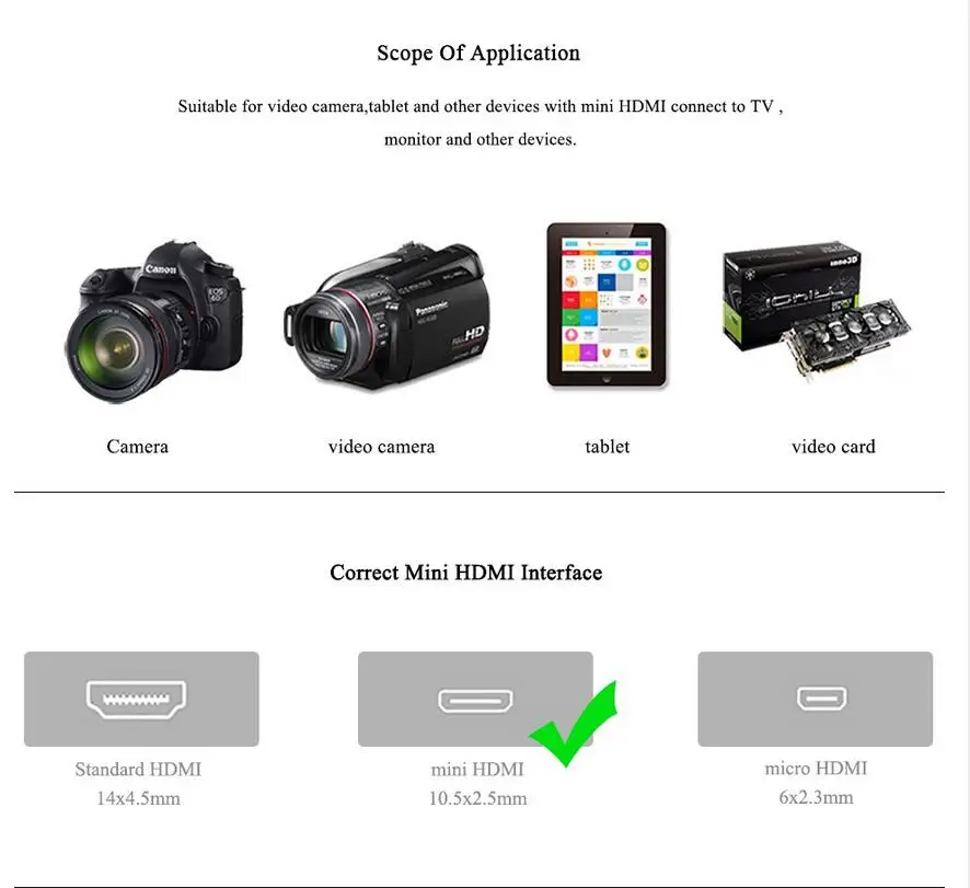 Annwzzd Mini HDMI-HDMI кабель позолоченный HDMI 1,4 в 1080P 1 м 1,5 м 2 м 3 м Высокое качество HDMI Кабель-адаптер для планшета видеокамеры
