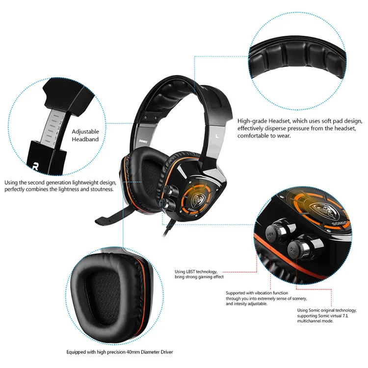 SOMiC G910 virtual 7,1 Игровые наушники с микрофоном, объемный звук, вибрация, USB гарнитура, басовый светодиодный светильник для ПК и ноутбука