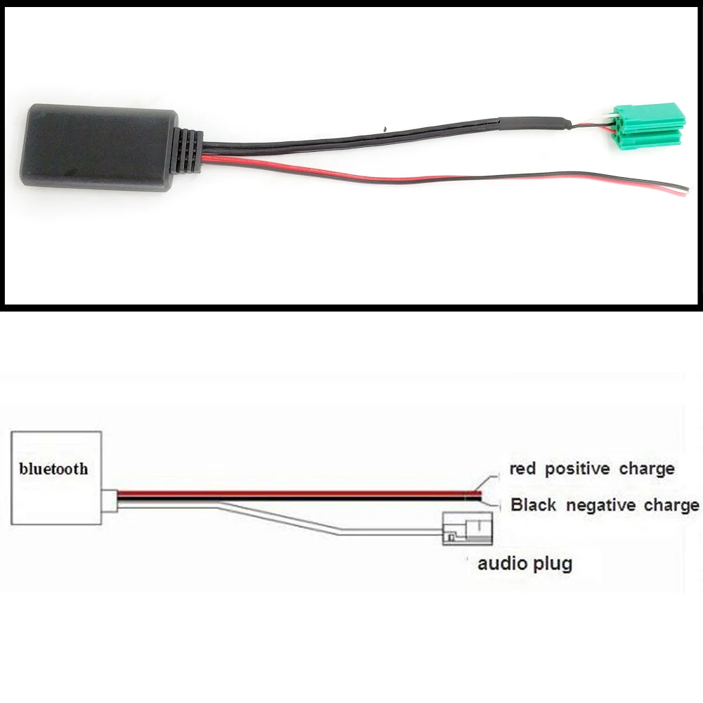 Biurlink автомобильные инструменты для удаления CD и беспроводной Bluetooth модуль Aux