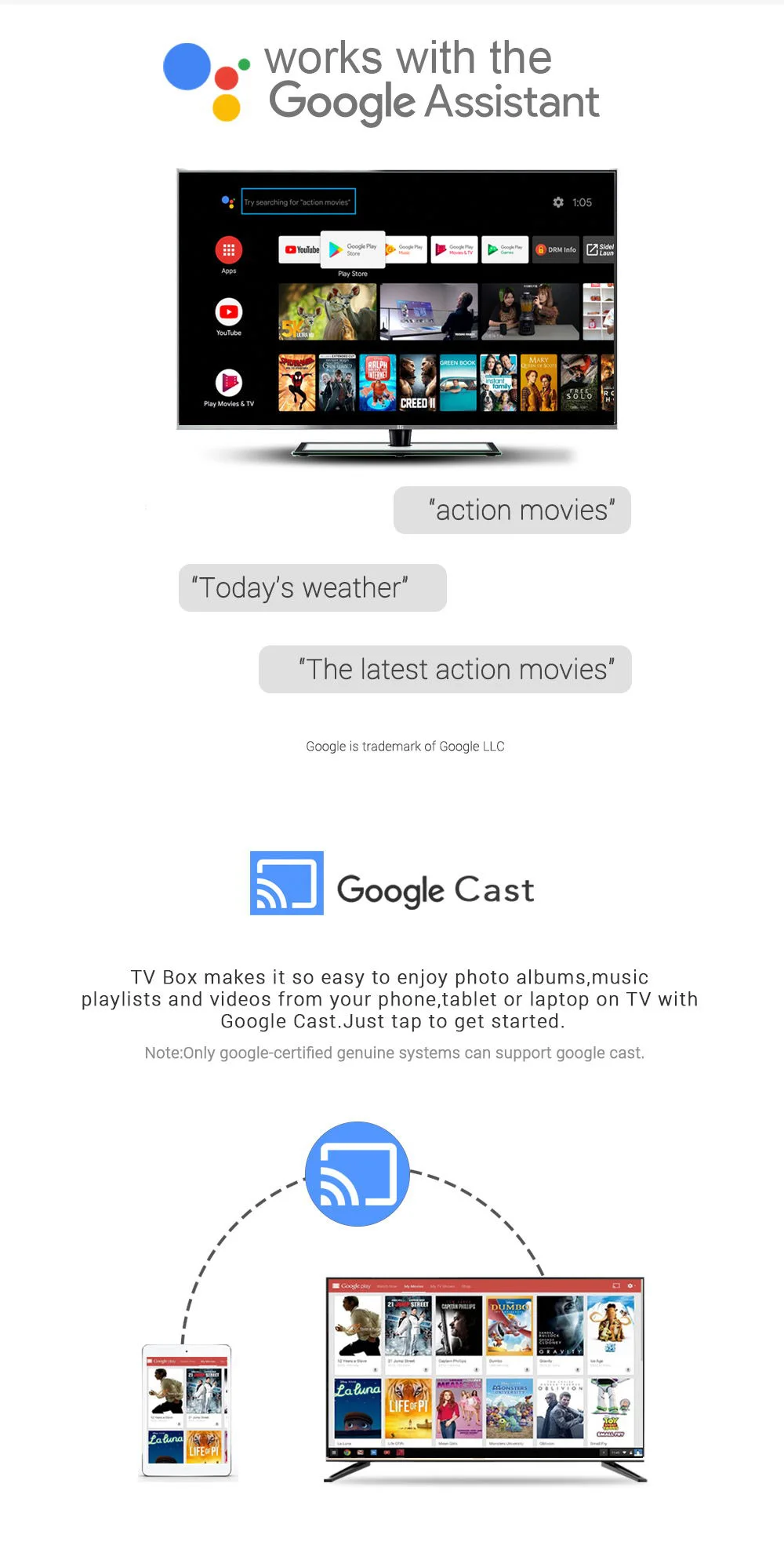 Mecool KM3 Google Сертифицированный Amlogic S905X2 4 Гб DDR4 ram 128 ГБ rom 5G wifi bluetooth 4,0 Android 9,0 4 K tv Box для Youtube