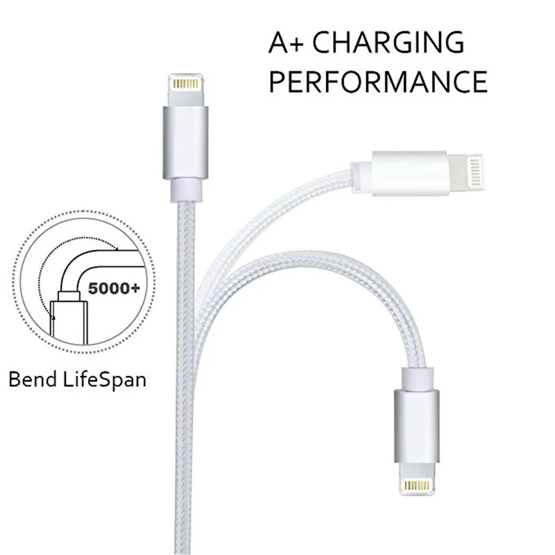 Type-C Быстрая зарядка нейлоновый USB C синхронизация данных адаптер зарядное