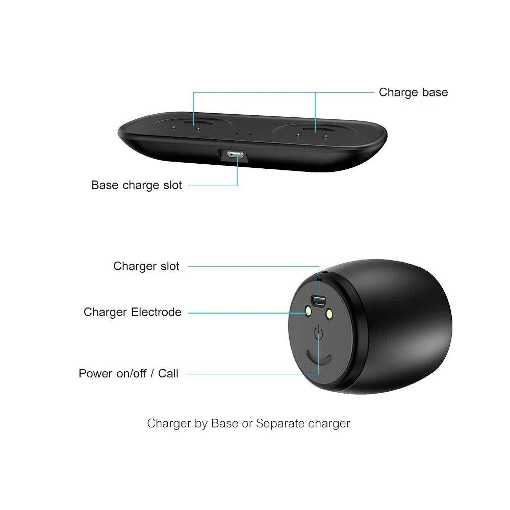 Сардины F1 металлический сабвуфер наушники вкладыши TWS с Системы Колонка Bluetooth
