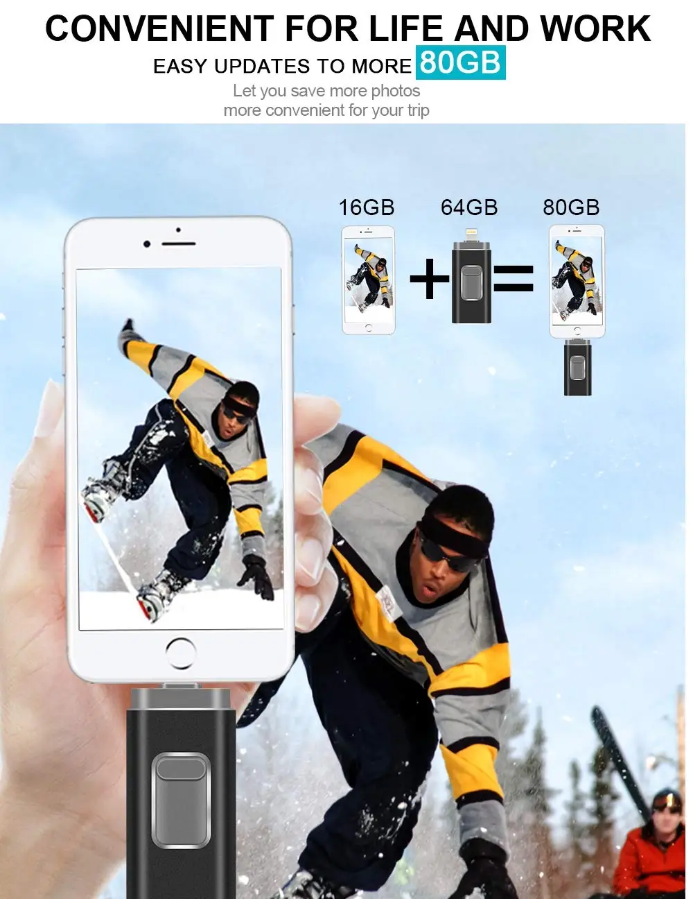 USB флэш-накопители совместимые с iPhone/iOS 3-в-1 флэш-накопитель Lightning OTG 3 0 | Компьютеры