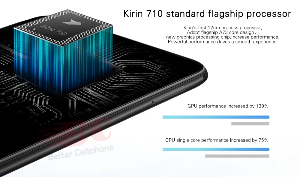 Смартфон huawei honor 8X, 4G, 6,5 дюймов, Android 8,1, Kirin 710, четыре ядра, 3750 мА/ч, двойная задняя камера, 20 МП, 4 Гб ram, 64 ГБ rom