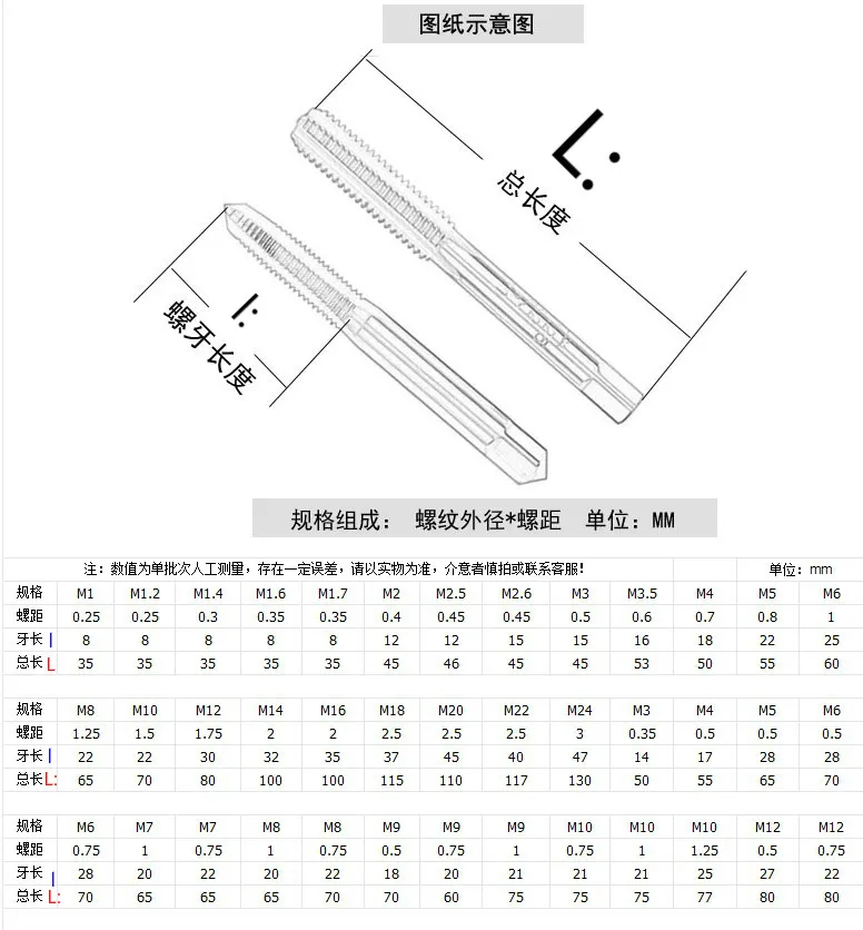 14 шт./лот M3* 0,5-M4*0,7-M5*0,8-M6*1,0-M8*1,25-M10*1,5-M12*1,75 нажмите левую руку нить провод нажав/threading/ответвителям/ штампа