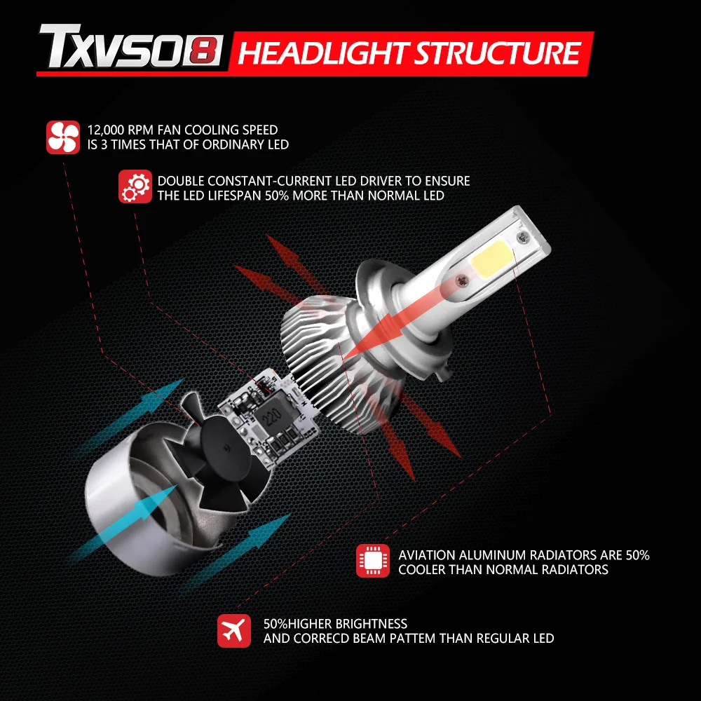 SWM 2 шт . H8 H9 H11 автомобильный светильник Led Canbus головной s супер мини лампы Luces Para